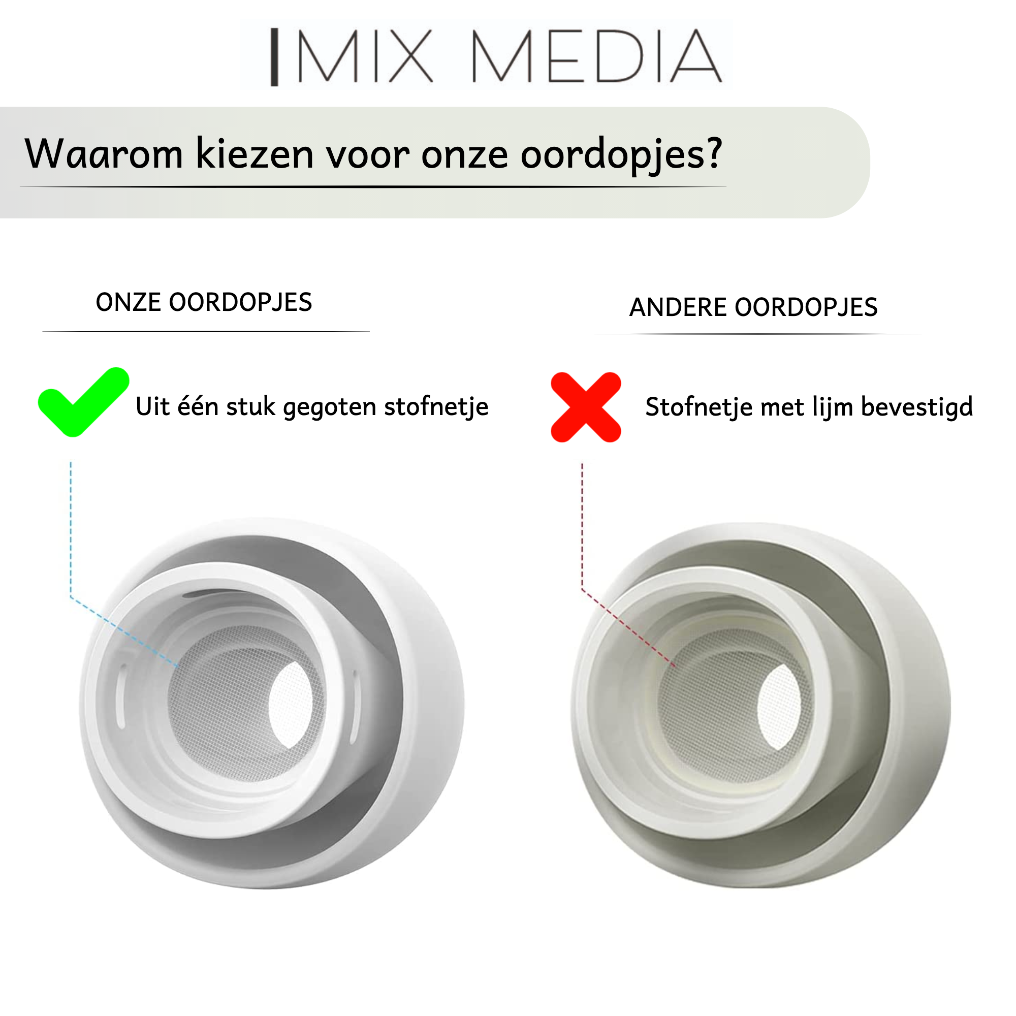 Oordopjes voor Apple Airpods Pro - 5 paar