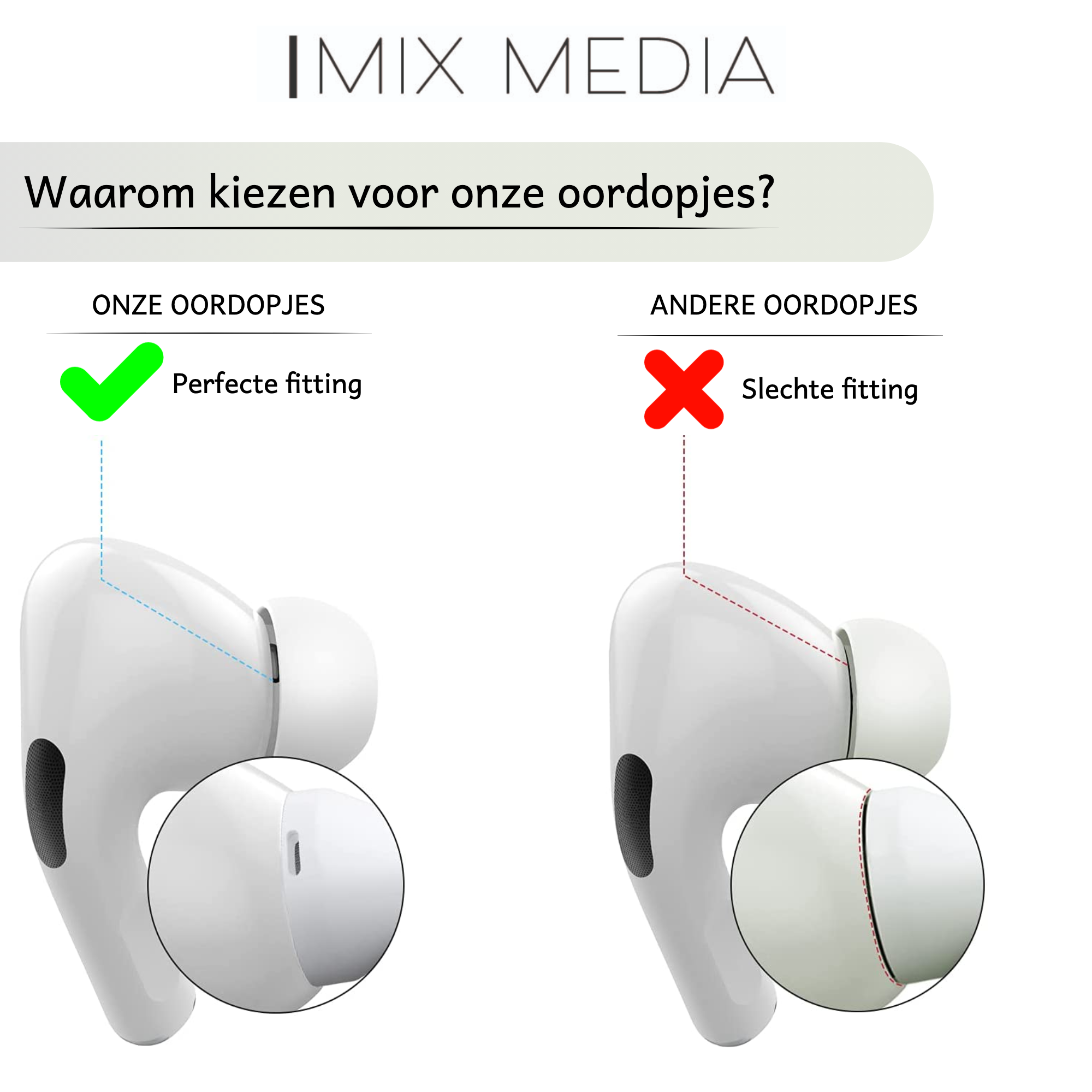 Oordopjes voor Apple Airpods Pro - 5 paar