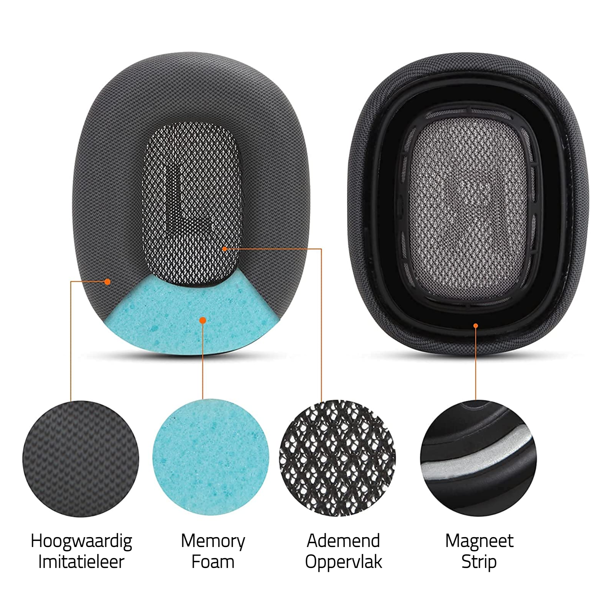 Oorkussens voor Apple Airpods Max